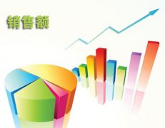 地暖行業(yè)進入營銷時代